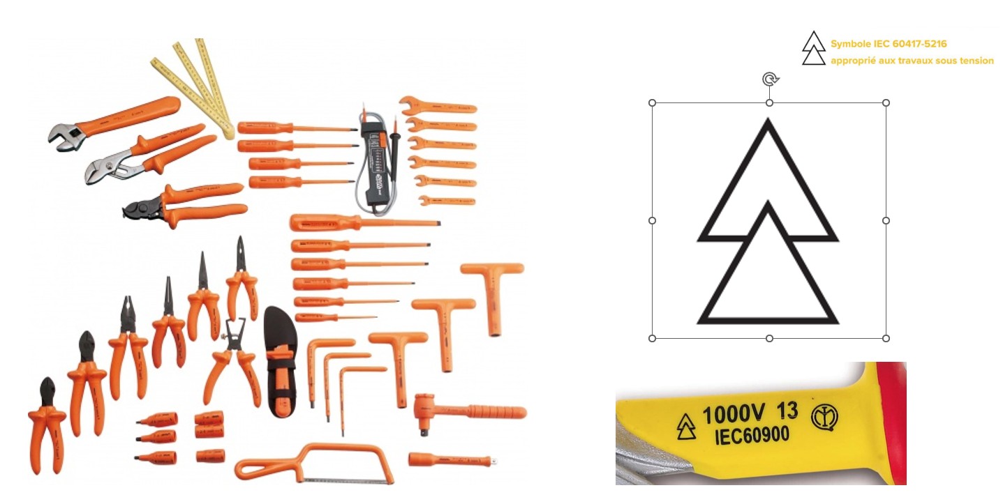 Outillage isolé 1000V — marquage IEC 60417-5216 double triangle