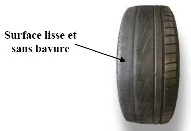 Usure pneu liée au carrossage