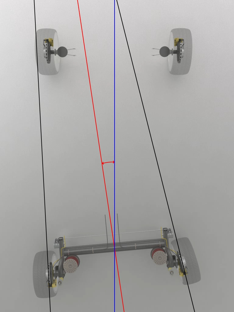 Schéma angle de poussée